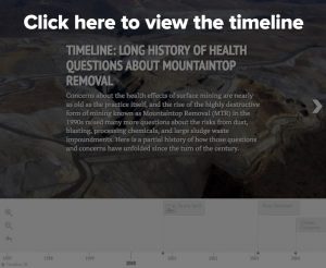 mountaintop-timeline-click