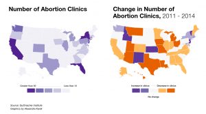 abortion-clinics-national