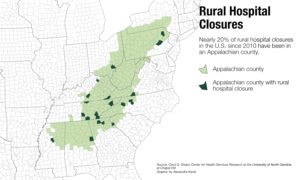 rural-hosp-closures-app